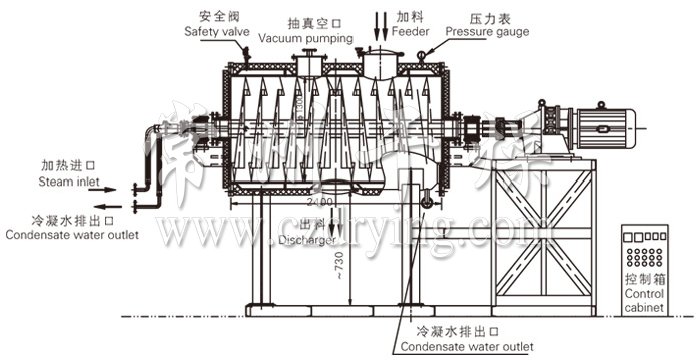 真空耙式干燥機結構示意圖 真空耙式干燥機結構示意圖